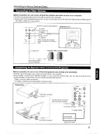 Preview for 21 page of Ask Proxima D-ILA Pro AV SX1 User Manual