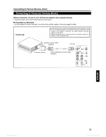 Preview for 23 page of Ask Proxima D-ILA Pro AV SX1 User Manual