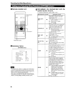 Preview for 44 page of Ask Proxima D-ILA Pro AV SX1 User Manual