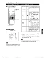 Preview for 45 page of Ask Proxima D-ILA Pro AV SX1 User Manual