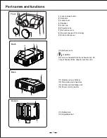 Предварительный просмотр 8 страницы Ask Proxima E1655 series User Manual