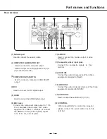 Preview for 9 page of Ask Proxima E1655U Owner'S Manual