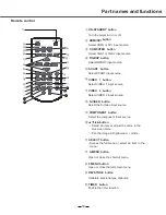 Preview for 11 page of Ask Proxima E1655U Owner'S Manual