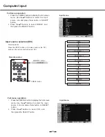 Preview for 29 page of Ask Proxima E1655U Owner'S Manual