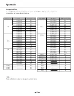 Preview for 59 page of Ask Proxima E1655U Owner'S Manual