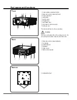 Предварительный просмотр 7 страницы Ask Proxima E2425 User Manual