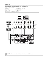 Предварительный просмотр 16 страницы Ask Proxima E2425 User Manual