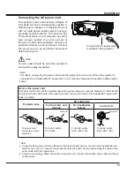 Предварительный просмотр 19 страницы Ask Proxima E2425 User Manual