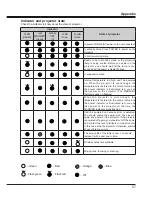 Предварительный просмотр 57 страницы Ask Proxima E2425 User Manual