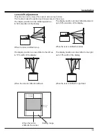 Preview for 15 page of Ask Proxima E3000 series User Manual