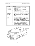 Предварительный просмотр 32 страницы Ask Proxima Impression A10 User Manual