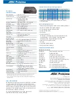 Preview for 2 page of Ask Proxima M2+ Specifications