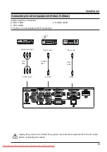 Предварительный просмотр 15 страницы Ask Proxima S3000 Series Manual