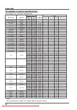 Предварительный просмотр 56 страницы Ask Proxima S3000 Series Manual