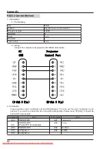 Предварительный просмотр 60 страницы Ask Proxima S3000 Series Manual