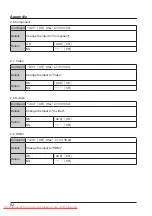 Предварительный просмотр 62 страницы Ask Proxima S3000 Series Manual