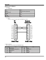 Preview for 58 page of Ask Proxima US1275 User Manual