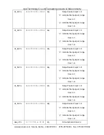 Preview for 13 page of Ask Technology HDMX0008M1 Operating Instructions Manual