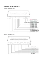 Предварительный просмотр 2 страницы Ask Technology HDSW0032M1 User Manual