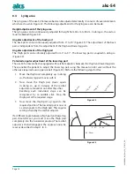 Preview for 18 page of Ask aks-S4 Operating Manual