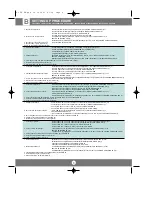 Preview for 5 page of Ask C105 XGA User Manual