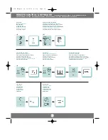 Preview for 11 page of Ask C105 XGA User Manual