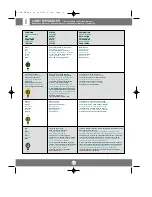 Preview for 20 page of Ask C105 XGA User Manual