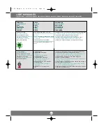 Preview for 21 page of Ask C105 XGA User Manual