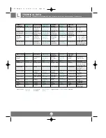 Preview for 25 page of Ask C105 XGA User Manual