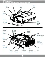 Preview for 5 page of Ask C20 SVGA User Manual