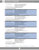 Preview for 6 page of Ask C20 SVGA User Manual