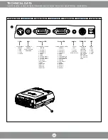 Preview for 28 page of Ask C20 SVGA User Manual