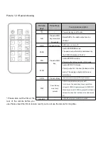 Preview for 3 page of Ask HDMX0012M1 User Manual