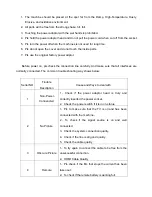 Preview for 7 page of Ask HDMX0402M2 User Manual