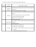 Предварительный просмотр 9 страницы Ask HDSP0001M1 User Manual