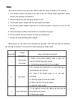 Preview for 5 page of Ask HDSP0102N User Manual