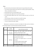 Preview for 5 page of Ask HDSP0108N User Manual