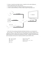 Preview for 4 page of Ask HDSW0301M1 User Manual