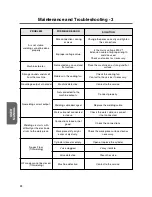 Preview for 16 page of ASKAYNAK 201 TIG PFC User Manual