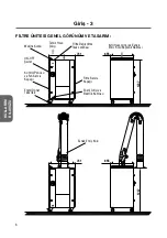 Preview for 8 page of ASKAYNAK CleanArc M100 User Manual