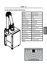 Preview for 9 page of ASKAYNAK CleanArc M100 User Manual