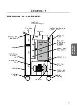 Preview for 13 page of ASKAYNAK CleanArc M100 User Manual