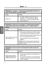 Preview for 20 page of ASKAYNAK CleanArc M100 User Manual