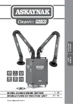 ASKAYNAK CleanArc M200 User Manual preview