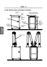 Preview for 8 page of ASKAYNAK CleanArc M200 User Manual