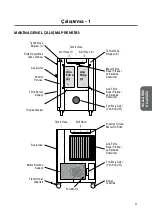 Preview for 13 page of ASKAYNAK CleanArc M200 User Manual