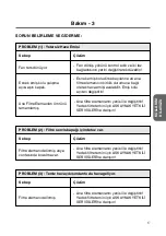 Preview for 19 page of ASKAYNAK CleanArc M200 User Manual