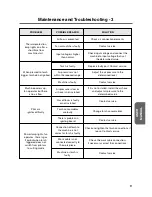 Preview for 17 page of ASKAYNAK Plasma 65 Ultra User Manual