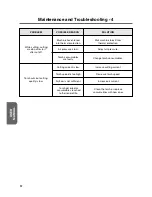 Preview for 18 page of ASKAYNAK Plasma 65 Ultra User Manual