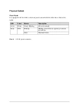 Preview for 8 page of Askey Computer RT410W 802.11 a Operation Manual